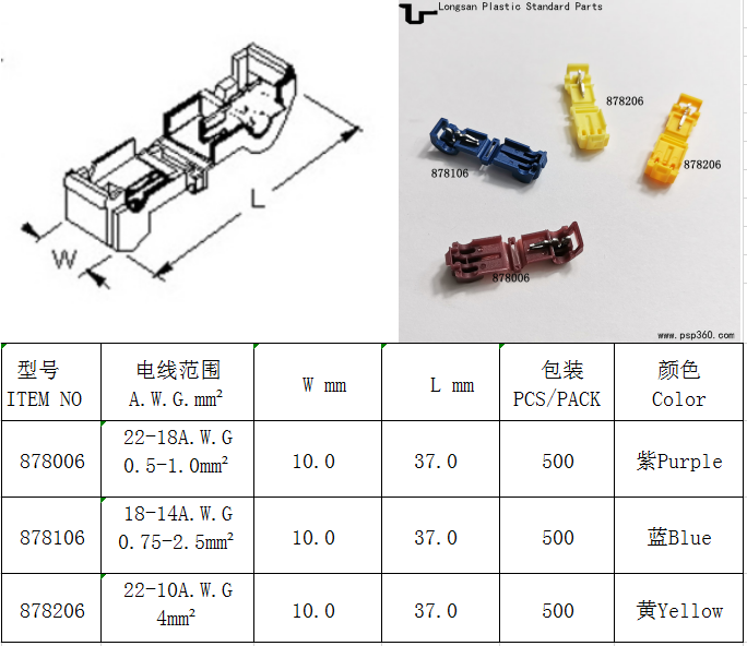 电线连接器
