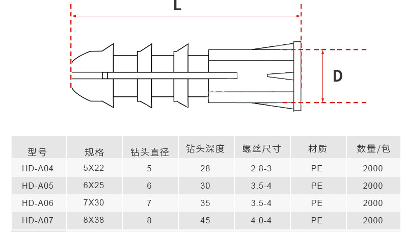 膨胀钉