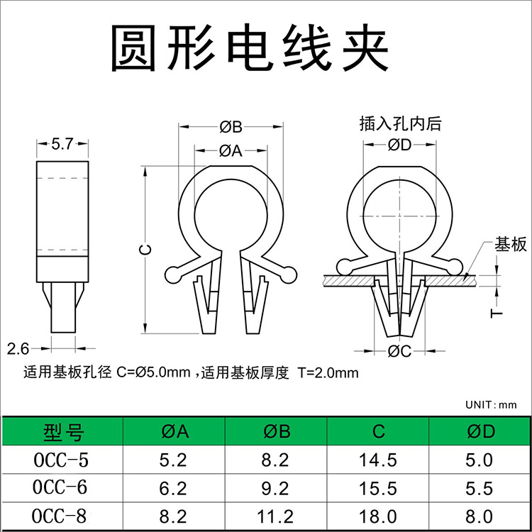 圆形电线夹